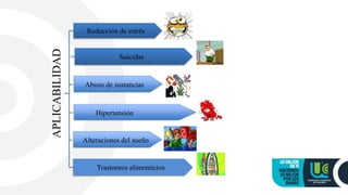 Suicidas
Abuso de sustancias
Hipertensión
Alteraciones del sueño
Trastornos alimenticios
Reducción de estrés
APLICABILIDAD
 
