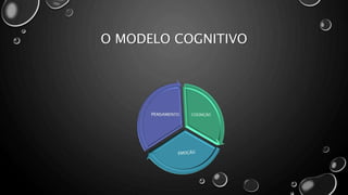 O MODELO COGNITIVO
 
