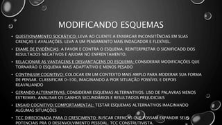 MODIFICANDO ESQUEMAS
• QUESTIONAMENTO SOCRÁTICO: LEVA AO CLIENTE A ENXERGAR INCONSITÊNCIAS EM SUAS
CRENÇAS E AVALIAÇÕES. LEVA A UM PENSAMENTO MAIS INDAGADOR E FLEXÍVEL.
• EXAME DE EVIDÊNCIAS: A FAVOR E CONTRA O ESQUEMA. REINTERPRETAR O SIGNIFICADO DOS
RESULTADOS NEGATIVOS E AJUDAR NO ENFRENTAMENTO.
• RELACIONAR AS VANTAGENS E DESVANTAGENS DO ESQUEMA: CONSIDERAR MODIFICAÇÕES QUE
TORNARÃO O ESQUEMA MAIS ADAPTATIVO E MENOS PESADO
• CONTINUUM COGNITIVO: COLOCAR EM UM CONTEXTO MAIS AMPLO PARA MODERAR SUA FORMA
DE PENSAR. CLASSIFICAR 0-100, IMAGINANDO A PIOR SITUAÇÃO POSSÍVEL E DEPOIS
REAVALIANDO
• GERANDO ALTERNATIVAS: CONSIDERAR ESQUEMAS ALTERNATIVOS. USO DE PALAVRAS MENOS
EXTREMAS. ANALISAR OS GANHOS SECUNDÁRIOS E RESULTADOS PREJUDICIAIS
• ENSAIO COGNITIVO/COMPORTAMENTAL: TESTAR ESQUEMAS ALTERNATIVOS IMAGINANDO
ALGUMAS SITUAÇÕES
• TCC DIRECIONADA PARA O CRESCIMENTO: BUSCAR CRENÇAS QUE POSSAM EXPANDIR SEUS
POTENCIAIS PRA O DESENVOLVIMENTO PESSOAL. TCC CONSTRUTIVISTA.
 