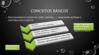 CONCEITOS BÁSICOS
• PROCESSAMENTO COGNITVO: PAPEL CENTRAL -> AVALIAÇÃO INTERNA E
CONTÍNUA DOS EVENTOS
Tríade Cognitiva: si
mesmo; mundo
(incluindo os
outros) e o futuro
Passar para a
consciência
 