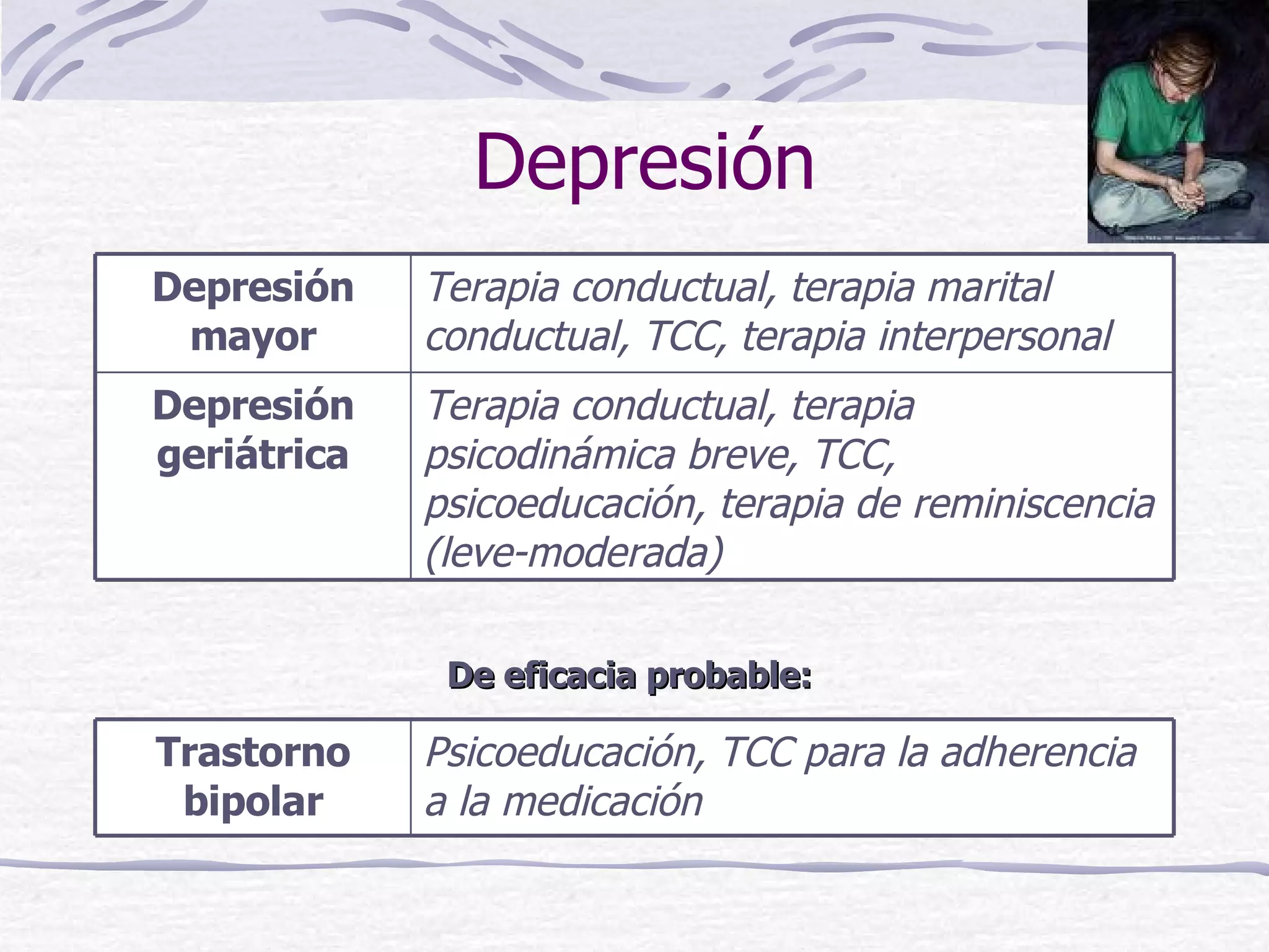 Terapia Cognitivo Conductual | PPT