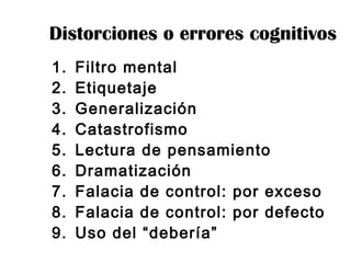 Distorciones o errores cognitivos
1. Filtro mental
2. Etiquetaje
3. Generalización
4. Catastrofismo
5. Lectura de pensamiento
6. Dramatización
7. Falacia de control: por exceso
8. Falacia de control: por defecto
9. Uso del “debería”
 