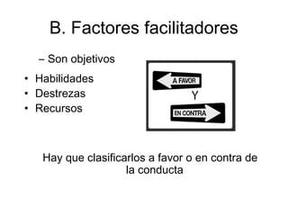 B. Factores facilitadores
– Son objetivos
• Habilidades
• Destrezas
• Recursos
Hay que clasificarlos a favor o en contra de
la conducta
 