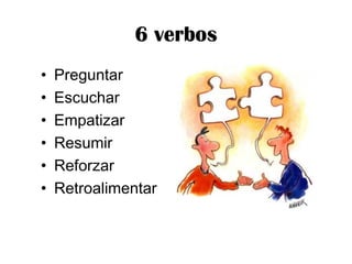 6 verbos
• Preguntar
• Escuchar
• Empatizar
• Resumir
• Reforzar
• Retroalimentar
 
