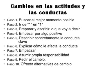 Cambios en las actitudes y
las conductas
• Paso 1. Buscar el mejor momento posible
• Paso 2. Ir de “1” en “1”
• Paso 3. Preparar y escribir lo que voy a decir
• Paso 4. Empezar por algo positivo
• Paso 5. Describir concretamente la conducta
clave
• Paso 6. Explicar cómo le afecta la conducta
• Paso 7. Empatizar
• Paso 8. Asumir propia responsabilidad
• Paso 9. Pedir el cambio.
• Paso 10. Ofrecer alternativas de cambio.
 