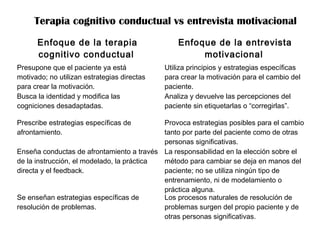 Terapia cognitivo conductual vs entrevista motivacional
Enfoque de la terapia
cognitivo conductual
Enfoque de la entrevista
motivacional
Presupone que el paciente ya está
motivado; no utilizan estrategias directas
para crear la motivación.
Utiliza principios y estrategias específicas
para crear la motivación para el cambio del
paciente.
Busca la identidad y modifica las
cogniciones desadaptadas.
Analiza y devuelve las percepciones del
paciente sin etiquetarlas o “corregirlas”.
Prescribe estrategias específicas de
afrontamiento.
Provoca estrategias posibles para el cambio
tanto por parte del paciente como de otras
personas significativas.
Enseña conductas de afrontamiento a través
de la instrucción, el modelado, la práctica
directa y el feedback.
La responsabilidad en la elección sobre el
método para cambiar se deja en manos del
paciente; no se utiliza ningún tipo de
entrenamiento, ni de modelamiento o
práctica alguna.
Se enseñan estrategias específicas de
resolución de problemas.
Los procesos naturales de resolución de
problemas surgen del propio paciente y de
otras personas significativas.
 