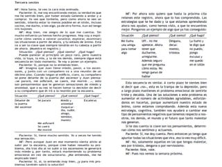 Terapia cognitivo conductual. herramientas básicas del profesional de ap