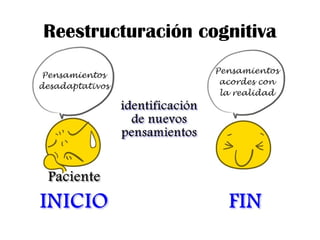 Reestructuración cognitiva
 