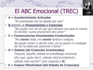 El ABC Emocional (TREC)
A = Acontecimiento Activador
“Mi enamorado me ha dejado por otra”
B (Beliefs) = Pensamientos y Creencias
“No puedo vivir sin él; por qué siempre me pasa lo mismo.
Es terrible, nunca encontraré otro amor”
C = Consecuencias Emocionales-Conductuales
“Me siento triste, me siento furiosa e indigna.
No puedo comer ni dormir bien, ya no quiero ir a trabajar.
Se me ha dado por ponerme a tomar”
D = Debate (de Creencias Irracionales)
“Dispute, desafíe, debata el autodiálogo irracional.
¿Por qué, quién dice?, ¿dónde está la evidencia?,
¿dónde está escrito?” [con respecto a B]
E = Evaluar Efectividad (del Debate de Creencias)
 