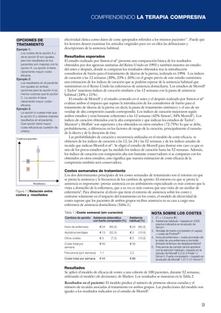 9
COMPRENDIENDO LA TERAPIA COMPRESIVA
efectividad clínica como datos de coste apropiados referidos a los mismos pacientes3-7
. Puede que
los lectores deseen examinar los artículos originales para ver en ellos las definiciones y
descripciones de la asistencia habitual.
Resultados esperados
El estudio realizado por Simon et al3
presenta una comparación básica de los resultados
obtenidos por dos agencias sanitarias del Reino Unido en 1993 y también muestra un estudio
del antes y después, donde se comparan los resultados obtenidos tras la introducción
consultorios de barrio para el tratamiento de úlceras de la pierna, realizada en 1994. Los índices
de curación a las 12 semanas (20%, 23% y 26%) en el grupo previo de este estudio suministra
una estimación de los índices de curación que se podrían esperar de la asistencia habitual que
suministran en el Reino Unido las enfermeras de asistencia domiciliaria. Los estudios de Morrell4
y Taylor5
muestran índices de curación similares a las 12 semanas con la pauta de asistencia
habitual (24% y 21%).
El estudio de Morrell4
y el estudio centrado en el antes y el después realizado por Simon et al3
evalúan ambos el impacto que supuso la introducción de los consultorios de barrio para el
tratamiento de úlceras de la pierna (es decir, la pauta de tratamiento sistémico) y el uso de un
vendaje de alta compresión cuando correspondía. Los índices de curación mejoraron según
ambos estudios y eran bastante coherentes a las 12 semanas (42% Simon3
, 34% Morrell4
). Los
índices de curación obtenidos con la alta compresión y que indican los estudios de Taylor5
,
Marston6
y Moffatt7
son superiores a los obtenidos en otros estudios (72-75%) lo que se debe,
probablemente, a diferencias en los factores de riesgo de la curación, principalmente el tamaño
de la úlcera y de la duración de ésta.
Las probabilidades de curación y recurrencia utilizadas en el modelo de coste-eficacia se
obtienen de los índices de curación a las 12, las 24 y las 52 semanas y de los índices anuales de
recaída que indican Morrell et al4
. Se eligió el estudio de Morrell para ilustrar este caso ya que es
uno de los pocos estudios que ha medido los índices de curación hasta las 52 semanas. Además,
los índices de curación con compresión alta son bastante conservadores si se comparan con los
obtenidos en otros estudios; esto significa que nuestra estimación de coste-eficacia de la
compresión también será conservadora.
Costes semanales de tratamiento
Los dos determinantes principales de los costes semanales de tratamiento son el entorno en que
se presta la asistencia y la frecuencia de los cambios de apósito. El entorno en que se presta la
asistencia es importante: prestar asistencia en un ambulatorio especializado es más costoso que la
visita a domicilio de la enfermera, que a su vez es más costosa que una visita de un auxiliar de
enfermería8
. Para abstraerse al efecto que tiene el entorno de asistencia sobre los costes y
centrarse solamente en el impacto del tratamiento en los costes, el modelo de efectividad de
costes supone que los pacientes de ambos grupos reciben asistencia en su casa a cargo una
enfermera de asistencia domiciliaria (Tabla 1).
Resultados
Se aplicó el modelo de eficacia de costes a una cohorte de 100 pacientes, durante 52 semanas,
utilizando el modelo (de decisiones) de Markov. Los resultados se muestran en la Tabla 2.
Resultados en el paciente: El modelo predice el número de primeras ulceras curadas y el
número de recaídas asociadas al tratamiento en ambos grupos. Las predicciones del modelo son
iguales a los resultados indicados en el estudio de Morrell4
.
OPCIONES DE
TRATAMIENTO
Ejemplo 1:
Los costes de la opción A y
de la opción B son iguales,
pero los resultados en los
pacientes son mejores con la
opción A. La opción A tiene
claramente mayor coste-
eficacia.
Ejemplo 2:
Los resultados en el paciente
son iguales en ambas
opciones pero la opción A es
menos costosa que la opción
C. La opción A tiene
claramente mayor coste-
eficacia.
Ejemplo 3:
La opción A cuesta más que
la opción D y obtiene mejores
resultados en el paciente.
Qué opción tiene mayor
coste-eficacia es cuestión de
criterio.
Figura 1 | Relación entre
costes y resultados
Tabla 1 | Coste semanal (sin curación)
Hora de enfermera € 24 (60,0) € 24 (80,0)
Apósitos/vendajes € 13 (32,5) € 3 (10,0)
Otros costes € 3 (7,5) € 3 (10,0)
Coste total por € 40 € 30
semana
Frecuencia (por semana) 1,1 2,2
Coste total por semana € 44 € 66
Cambios de apósito Asistencia sistemática Asistencia
con fuerte compresión (%) habitual (%)
NOTA SOBRE LOS COSTES
1. £1 = 1,5 euros (€ )
2. Asistencia habitual = basada en 2000
precios indicados en el estudio de
Simon3
3. Vendaje de fuerte compresión (4 capas)
= coste de Profore® 9
4. Hora de enfermera = coste promedio de
la visita de una enfermera a domicilio
(incluido el tiempo de desplazamiento)8
5. Frecuencia de cambio de los apósitos
con la atención habitual = basado en el
estudio de Morrell4
2.2 (2.4 Freak10
y
Simon3
). Fuerte compresión = basado en
el estudio de Morrell4
1.07 (1.01 Simon3
)
 