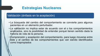 Validación (énfasis en la aceptación)
• La búsqueda del cambio del comportamiento se convierte para algunos
pacientes en un elemento perturbador.
• La validación no implica estar de acuerdo con el o los comportamientos
analizados, sino la posibilidad de entender porqué tienen sentido dada la
historia de vida de la persona.
• Comprensión y aceptación del comportamiento, para luego moverse entre
éste y el cambio de los comportamientos que van siendo identificados
como inapropiados
Estrategias Nucleares
 