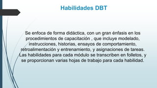 Habilidades DBT
Se enfoca de forma didáctica, con un gran énfasis en los
procedimientos de capacitación , que incluye modelado,
instrucciones, historias, ensayos de comportamiento,
retroalimentación y entrenamiento, y asignaciones de tareas.
Las habilidades para cada módulo se transcriben en folletos, y
se proporcionan varias hojas de trabajo para cada habilidad.
 
