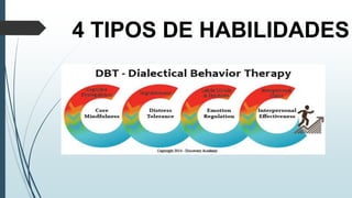 4 TIPOS DE HABILIDADES
 