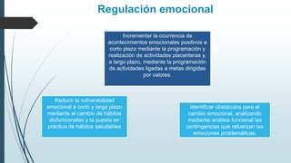 Regulación emocional
Reducir la vulnerabilidad
emocional a corto y largo plazo
mediante el cambio de hábitos
disfuncionales y la puesta en
práctica de hábitos saludables
Incrementar la ocurrencia de
acontecimientos emocionales positivos a
corto plazo mediante la programación y
realización de actividades placenteras y,
a largo plazo, mediante la programación
de actividades ligadas a metas dirigidas
por valores.
Identificar obstáculos para el
cambio emocional, analizando
mediante análisis funcional las
contingencias que refuerzan las
emociones problemáticas;
 