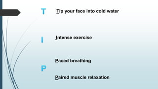 Tip your face into cold water
Intense exercise
Paced breathing
Paired muscle relaxation
 