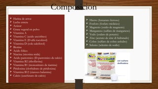 Harina de arroz
 Leche entera
 Azúcar
 Grasa vegetal en polvo
 Vitamina A
 Vitamina C (acido ascórbico)
 Vitamina E (D-alfa tocoferol)
 Vitamina D (cole calciferol)
 Biotina
 Acido fólico
 Niacina (nicotina mida)
 Acido pantotnico (D-pantotnico de calcio)
 Vitamina B2 (riboflavina)
 Vitamina B1 (mononitrato de tiamina)
 Piridoxina (clorhidrato de piridoxina)
 Vitamina B12 (cianoco balamina)
 Calcio (casehinato de calcio)
 Hierro (fumarato ferroso)
 Fosforo (fosfato tricilcico)
 Magnesio (oxido de magnesio)
 Manganeso (sulfato de manganeso)
 Yodo (yodato de potasio)
 Zinc (acetato de zinc di hidratado)
 Cobre (sulfato de cobre anhidro)
 Selenio (selenito de sodio)
Composicion
 