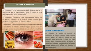 VITAMINA ¨A¨ MEGADOSIS
La vitamina A es un nutriente esencial, es decir, que no es
sintetizada por el organismo y por lo tanto se debe
obtener a través de la alimentación.
La vitamina A favorece la vista, especialmente ante la luz,
de hecho, también se le conoce como retinol pues
produce los pigmentos en la retina del ojo.
La vitamina A también está implicada en mantener fuerte
y saludable al sistema inmunológico (aquel que nos
protege contra enfermedades), ayuda a la formación y
mantenimiento de dientes, mucosas, uñas y piel. ¿Dónde se encuentra?
La vitamina A- retinol se obtiene de
alimentos de origen animal como lácteos,
huevo, aceite de pescado, carne de res,
pescado, aves. Verduras y frutas de color
naranja, rojo o amarillo como la papaya, la
zanahoria, el melón, los pimientos, productos
lácteos fortificados, aceite de pescado y
granos integrales.
 