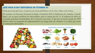 ¿Qué pasa si hay deficiencia de vitamina A?
Puede provocar piel seca y escamosa, así como problemas con la vista y daño en la córnea.
De acuerdo a la Encuesta Nacional de Salud y Nutrición 2012 la deficiencia de vitamina A puede
llegar a ser un grave problema de salud pública, pues se estima que de 5 a 10 millones de niños en
el mundo presentan enfermedades de la vista por esta causa. Y que por tal motivo partir de 1993
México inició un programa de suplementación con mega dosis de vitamina A en niños que viven
en zonas poco favorecidas.
 