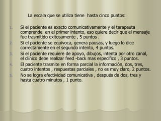 La escala que se utiliza tiene hasta cinco puntos:
1. Si el paciente es exacto comunicativamente y el terapeuta
comprende en el primer intento, eso quiere decir que el mensaje
fue trasmitido exitosamente , 5 puntos .
2. Si el paciente se equivoca, genera pausas, y luego lo dice
correctamente en el segundo intento, 4 puntos.
3. Si el paciente requiere de apoyo, dibujos, intenta por otro canal,
el clínico debe realizar feed -back mas específico , 3 puntos.
4. El paciente trasmite en forma parcial la información, dos, tres,
cuatro intentos , respuestas parciales , no es muy claro, 2 puntos.
5. No se logra efectividad comunicativa , después de dos, tres y
hasta cuatro minutos , 1 punto.
 