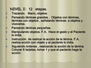 NIVEL I: 12 etapas.
 Trazando. Mano, objetos.
 Pareando láminas grandes . Objetos con láminas,
láminas con objetos , señalando láminas a objetos y
viceversa.
 Pareando láminas pequeñas.
 Manipulando objetos. F.A. Hace el gesto y el Paciente
lo imita.
 Instrucción de realizar la acción de la lámina. F.A.
realiza acción con objeto y el paciente lo imita.
 Siguiendo órdenes , realizando la acción de la lámina.
Colocar 8 tarjetas, tomar 1 y que el paciente haga la
acción.
 
