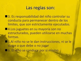 3. Es responsabilidad del niño controlar su
conducta para permanecer dentro de los
limites, que son estrictamente ejecutados.
4.Los juguetes en su mayoría son no
estructurados, pueden utilizarse en muchas
formas.
5.Al niño no se le dan instrucciones, ni se le
dirige a que debe o no jugar
6. El niño se conduce por si mismo.
 