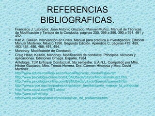 REFERENCIAS
BIBLIOGRAFICAS.
• Francisco J. Labrador, Juan Antonio Gruzado, Manuel Muñoz. Manual de Técnicas
de Modificación y Terapia de la Conducta. páginas 255, 366 a 386, 390 a 391, 491 y
492.
• Karl A. Slaiker. Intervención en Crisis. Manual para práctica e Investigación. Editorial
Manual Moderno. México,1996. Segunda Edición. Apéndice C, páginas 479, 489,
483, 484, 486, 488, 491, 494.
• Mahoney. Modificación de Conducta.
• Craig Head, Kazdin, Mahoney. Modificación de conducta. Principios, técnicas y
aplicaciones. Ediciones Omega. España, 1984.
• Antologia. TSP Enfoque Conductual, 5to semestre. U.A.N.L. Compilado por Mtro.
Héctor Guajardo, Mtro. Tomás Herrera, Dra. Cármen Hinojosa y Mtro. David
Martínez.
• http://www.educa.rcanaria.es/usr/lujose/tecnicas_conductistas.htm
• http://www.psicologia-online.com/ESMUbeda/Libros/Manual/manual2.htm
• http://www.psicologia-online.com/ESMUbeda/Libros/Suenos/suenos8.htm
• http://www.cnice.mec.es/padres/orientacion_familiar/como_mejorar_la_conducta/
• http://www.cepvi.com/RET.shtml
• http://www.catrec.org/
• http://www.psicologosnet.com/resolucion_de_problemas.htm
 