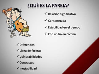  Relación significativa
 Consensuada
 Estabilidad en el tiempo
 Con un fin en común.
 Diferencias
 Llena de facetas
 Vulnerabilidades
 Contrastes
 Inestabilidad
 