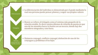 Diferenciación
• La diferenciación del individuo es demostrada por el grado mediante la
cual una persona puede pensar, planear, y seguir sus propios valores
Triángulos
• Bowen se refiere al triángulo como el sistema más pequeño de la
relación estable. Es decir, existen dilemas de relación de pareja en que
uno de los miembro busca la fusión con un tercero; donde hay dos
miembros integrados y uno fuera.
Sistema
emocional de la
familia nuclear
• Distancia conyugal, conflicto conyugal, disfunción de uno de los
conyugues y problemas el los hijos
 