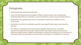 Genograma
• Información funcional más relevante:
• datos de funcionamiento psicológico, médico y general que sean importantes
(enfermedades físicas o mentales, sucesos llamativos, éxitos o fracasos llamativos.)
• Relaciones más significativas entre los miembros (alianzas, conflictos, corte
emocional)
• Señalando con diversos símbolos aquellas mas significativas (que sean mejores o
peores)
• Por último, se señalan en una hoja aparte aquellos datos que no se pueden
representar gráficamente porque requieren de una mayor explicación (sucesos
familiares importantes, conflictos llamativos y motivos del mismo, etc.) y los datos de
historia familiar que permiten contextualizar y entender a esa familia en concreto
 