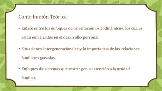 Contribución Teórica
• Enlace entre los enfoques de orientación psicodinámicos, los cuales
están enfatizados en el desarrollo personal.
• Situaciones intergeneracionales y la importancia de las relaciones
familiares pasadas.
• Enfoques de sistemas que restringen su atención a la unidad
familiar.
 