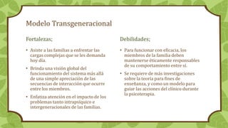 Modelo Transgeneracional
Fortalezas;
• Asiste a las familias a enfrentar las
cargas complejas que se les demanda
hoy día.
• Brinda una visión global del
funcionamiento del sistema más allá
de una simple apreciación de las
secuencias de interacción que ocurre
entre los miembros.
• Enfatiza atención en el impacto de los
problemas tanto intrapsíquico e
intergeneracionales de las familias.
Debilidades;
• Para funcionar con eficacia, los
miembros de la familia deben
mantenerse éticamente responsables
de su comportamiento entre sí.
• Se requiere de más investigaciones
sobre la teoría para fines de
enseñanza, y como un modelo para
guiar las acciones del clínico durante
la psicoterapia.
 