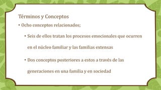 Términos y Conceptos
• Ocho conceptos relacionados;
• Seis de ellos tratan los procesos emocionales que ocurren
en el núcleo familiar y las familias extensas
• Dos conceptos posteriores a estos a través de las
generaciones en una familia y en sociedad
 