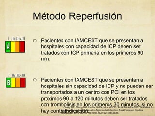 Método Reperfusión
III IIaIIaIIa IIbIIbIIb IIIIIIIIIIII IIaIIaIIa IIbIIbIIb IIIIIIIIIIII IIaIIaIIa IIbIIbIIb IIIIIIIIIIIaIIaIIa IIbIIbIIb IIIIIIIII
Pacientes con IAMCEST que se presentan a
hospitales con capacidad de ICP deben ser
tratados con ICP primaria en los primeros 90
min.
Pacientes con IAMCEST que se presentan a
hospitales sin capacidad de ICP y no pueden ser
transportados a un centro con PCI en los
proximos 90 a 120 minutos deben ser tratados
con trombolisis en los primeros 30 minutos, si no
hay contraindicacion.
III IIaIIaIIa IIbIIbIIb IIIIIIIIIIII IIaIIaIIa IIbIIbIIb IIIIIIIIIIII IIaIIaIIa IIbIIbIIb IIIIIIIIIIIaIIaIIa IIbIIbIIb IIIIIIIII
1. Casey DE, Chung MK, Lemos JA De, et al. ACCF / AHA Guideline 2013 Guideline for
the Management of ST-Elevation Myocardial Infarction Task Force on Practice
Guidelines. 2013. doi:10.1161/CIR.0b013e3182742cf6.
 