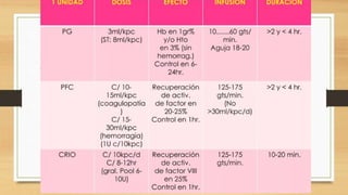 Terapia de Transfusión.pptx