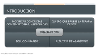INTRODUCCIÓN
MODIFICAR CONDUCTAS
COMPENSATORIAS INADECUADAS
QUIERO QUE PRUEBE LA TERAPIA
DE VOZ
SOLUCIÓN RÁPIDA ALTA TASA DE ABANDONO
TERAPIA DE VOZ
Johnson J. Bailey’s Head and Neck Surgery. Lippincott Williams & Wilkins; 2013.
 