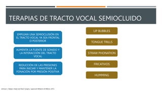 TERAPIAS DE TRACTO VOCAL SEMIOCLUIDO
EMPLEAN UNA SEMIOCLUSIÓN EN
EL TRACTO VOCAL YA SEA FRONTAL
O POSTERIOR
HUMMING
LIP BUBBLES
TONGUE TRILLS
STRAW PHONATION
FRICATIVOS
AUMENTA LA FUENTE DE SONIDO Y
LA INTERACCIÓN DEL TRACTO
VOCAL
REDUCCIÓN DE LAS PRESIONES
PARA INICIAR Y MANTENER LA
FONACIÓN POR PRESIÓN POSITIVA
Johnson J. Bailey’s Head and Neck Surgery. Lippincott Williams & Wilkins; 2013.
 