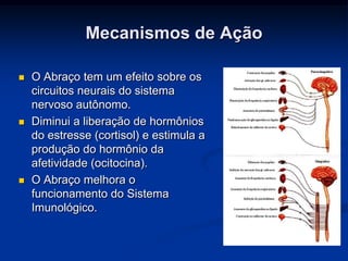 Mecanismos de Ação

   O Abraço tem um efeito sobre os
    circuitos neurais do sistema
    nervoso autônomo.
   Diminui a liberação de hormônios
    do estresse (cortisol) e estimula a
    produção do hormônio da
    afetividade (ocitocina).
   O Abraço melhora o
    funcionamento do Sistema
    Imunológico.
 