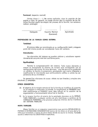 Funcional: (espectro normal)
Límites claros (- - - ). No existe confusión, clara la poslClon de los
padres e hijos. En general, se puede afirmar que la mayoría de las fa-
milias fluctúan según las etapas del proceso de la familia. Los extremos
indican patología.
Desligada Espectro Normal
(funcionar)
Aglutinada
PROPIEDADES OE LA FAMILIA COMO SiSTEMA.
Totalidad:
El sistema debe ser considerado en su configuración total y ninguna
porte del mismo puede ser considerado fuera del contexto.
Interrelación:
Los elementos del sistema no pueden aislarse y estudiarse separa-
damente del conjunto total del cual forma parte.
EquifinaUdad:
Permite la autoperpetuación del sistema. Todo nuevo elemento o
evento es incorporado al sistema de manero que corresponda con la
configuración del mismo. En otros términos, "una vez que se ha producido
un cambio, la familia ro preservará, proveyendo una matriz diferente y
modificando la interrelación que continuamente califica o valida los ex-
periencias de sus miembros".
En general las relaciones de causo - efecto no son lineales y simples sino
circulares y complejas.
OTROS CONCEPTOS:
A) El objetivo de lo terapia estructural de la familia es modificar el presente,
no en explorar e interpretar el pasado. Si modificamos el PRESENTE tam-
bién modificamos el PASADO, pues, éste influyó en la creación de la
organización y funcionamiento actual de la familia.
B) En [a terapia familiar el asiento de la patología descansa en la ESTRUC-
TURA FAMILIAR Y cualquier cambio en ella contribuye a cambios en la
CONDUCTA PERSONAL y los procesos psíquicos internos de los miembros
del SISTEMA FAMILIAR.
MAPA FAMILIAR:
Mapa familiar es un esquema organizativo que permite ESTABLECER HI-
POTESIS O IMPRESIONES DIAGNOSTICAS acerca de las áreas en el seno de la fa-
milia que funcionan y acerca de otras áreas donde no ocurre lo mismo. También
ayuda a determinar los OBJETIVOS terapéuticos.
21
 