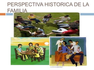PERSPECTIVA HISTORICA DE LA
FAMILIA

 