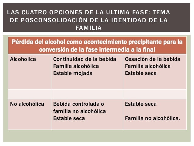 En que de la consecuencia del alcoholismo infantil