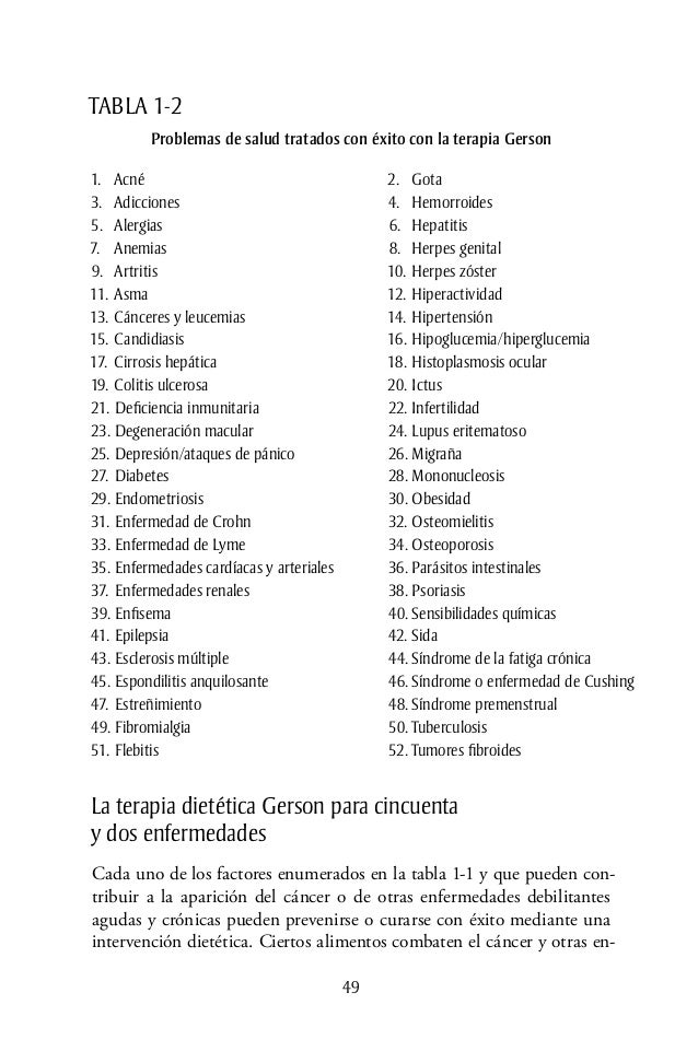 Terapia gerson by kurjak Terapia gerson by kurjak
