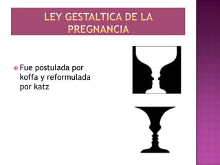  Fuepostulada por
 koffa y reformulada
 por katz
 