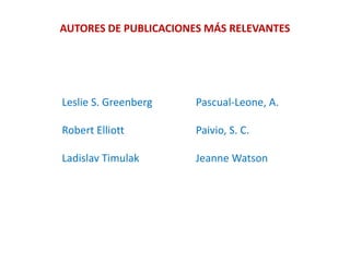 AUTORES DE PUBLICACIONES MÁS RELEVANTES
Leslie S. Greenberg Pascual-Leone, A.
Robert Elliott Paivio, S. C.
Ladislav Timulak Jeanne Watson
 
