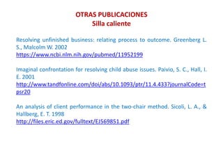OTRAS PUBLICACIONES
Silla caliente
Resolving unfinished business: relating process to outcome. Greenberg L.
S., Malcolm W. 2002
https://www.ncbi.nlm.nih.gov/pubmed/11952199
Imaginal confrontation for resolving child abuse issues. Paivio, S. C., Hall, I.
E. 2001
http://www.tandfonline.com/doi/abs/10.1093/ptr/11.4.433?journalCode=t
psr20
An analysis of client performance in the two-chair method. Sicoli, L. A., &
Hallberg, E. T. 1998
http://files.eric.ed.gov/fulltext/EJ569851.pdf
 
