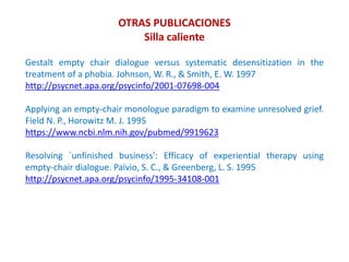 OTRAS PUBLICACIONES
Silla caliente
Gestalt empty chair dialogue versus systematic desensitization in the
treatment of a phobia. Johnson, W. R., & Smith, E. W. 1997
http://psycnet.apa.org/psycinfo/2001-07698-004
Applying an empty-chair monologue paradigm to examine unresolved grief.
Field N. P., Horowitz M. J. 1995
https://www.ncbi.nlm.nih.gov/pubmed/9919623
Resolving `unfinished business': Efficacy of experiential therapy using
empty-chair dialogue. Paivio, S. C., & Greenberg, L. S. 1995
http://psycnet.apa.org/psycinfo/1995-34108-001
 