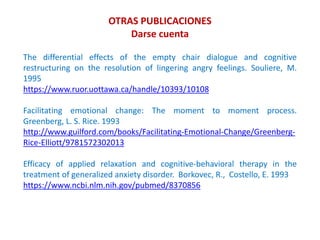 OTRAS PUBLICACIONES
Darse cuenta
The differential effects of the empty chair dialogue and cognitive
restructuring on the resolution of lingering angry feelings. Souliere, M.
1995
https://www.ruor.uottawa.ca/handle/10393/10108
Facilitating emotional change: The moment to moment process.
Greenberg, L. S. Rice. 1993
http://www.guilford.com/books/Facilitating-Emotional-Change/Greenberg-
Rice-Elliott/9781572302013
Efficacy of applied relaxation and cognitive-behavioral therapy in the
treatment of generalized anxiety disorder. Borkovec, R., Costello, E. 1993
https://www.ncbi.nlm.nih.gov/pubmed/8370856
 
