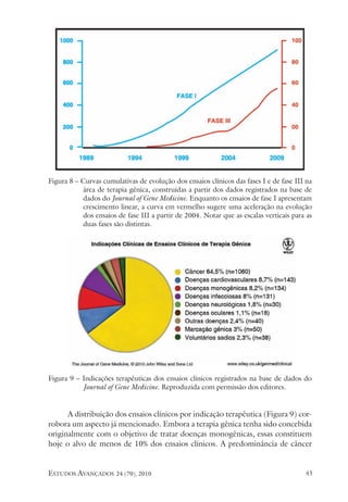estudos avançados 24 (70), 2010 43
Figura 8 – Curvas cumulativas de evolução dos ensaios clínicos das fases I e de fase III na
área de terapia gênica, construídas a partir dos dados registrados na base de
dados do Journal of Gene Medicine. Enquanto os ensaios de fase I apresentam
crescimento linear, a curva em vermelho sugere uma aceleração na evolução
dos ensaios de fase III a partir de 2004. Notar que as escalas verticais para as
duas fases são distintas.
	
Figura 9 – Indicações terapêuticas dos ensaios clínicos registrados na base de dados do
Journal of Gene Medicine. Reproduzida com permissão dos editores.
A distribuição dos ensaios clínicos por indicação terapêutica (Figura 9) cor-
robora um aspecto já mencionado. Embora a terapia gênica tenha sido concebida
originalmente com o objetivo de tratar doenças monogênicas, essas constituem
hoje o alvo de menos de 10% dos ensaios clínicos. A predominância de câncer
 