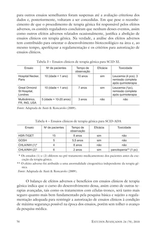 estudos avançados 24 (70), 2010
56
para outros ensaios semelhantes foram suspensas até a avaliação criteriosa dos
dados e, posteriormente, voltaram a ser concedidas. em que pese o reconhe-
cimento de que o procedimento de terapia gênica foi responsável pelos efeitos
adversos, os comitês reguladores concluíram que nenhum desses eventos, assim
como outros efeitos adversos relatados ocasionalmente, justifica a abolição de
ensaios clínicos em terapia gênica. na verdade, a análise dos efeitos adversos
tem contribuído para orientar o desenvolvimento biotecnológico na área e, ao
mesmo tempo, aperfeiçoar a regulamentação e os critérios para autorização de
ensaios clínicos.
tabela 3 – ensaios clínicos de terapia gênica para sCId-XL
fonte: adaptada de aiuti & Roncarolo (2009).
tabela 4 – ensaios clínicos de terapia gênica para sCId-ada
* os estudos (1) e (2) diferem no pré-tratamento medicamentoso dos pacientes antes da exe-
cução da terapia gênica.
** o efeito adverso foi atribuído a uma anormalidade citogenética independente da terapia gê-
nica.
fonte: adaptada de aiuti & Roncarolo (2009).
o balanço de efeitos adversos e benefícios em ensaios clínicos de terapia
gênica indica que o curso do desenvolvimento dessa, assim como de outras te-
rapias avançadas, tais como os tratamentos com células-tronco, será tanto mais
seguro quanto mais bem fundamentado pela pesquisa básica e sujeito a regula-
mentação adequada para restringir a autorização de ensaios clínicos à condição
de máxima segurança possível na época dos ensaios, porém sem tolher o avanço
da pesquisa médica.
Ensaio No
de pacientes Tempo de
observação
Eficácia Toxicidade
Hospital Necker,
Paris
10 (idade < 1 ano) 10 anos sim Leucemia (4 pcs), 3
remissão completa
após quimioterapia
Great Ormond
St Hospital,
Londres
10 (idade < 1 ano) 7 anos sim Leucemia (1pc),
remissão completa
após quimioterapia
Multicêntrico,
FR, ING, USA
5 (idade = 10-20 anos) 3 anos não não
Ensaio No
de pacientes Tempo de
observação
Eficácia Toxicidade
HSR-TIGET 15 8 anos sim não
GOSH 5 5,5 anos sim não
CHLA/NIH (1)* 4 8 anos não não
CHLA/NIH (2)* 6 2 anos sim pancitopenia** (1 pc)
 