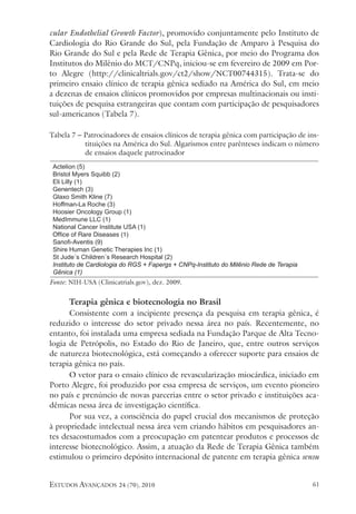 estudos avançados 24 (70), 2010 61
cular endothelial Growth factor), promovido conjuntamente pelo Instituto de
Cardiologia do Rio Grande do sul, pela Fundação de amparo à Pesquisa do
Rio Grande do sul e pela Rede de terapia Gênica, por meio do Programa dos
Institutos do Milênio do MCt/CnPq, iniciou-se em fevereiro de 2009 em Por-
to alegre (http://clinicaltrials.gov/ct2/show/nCt00744315). trata-se do
primeiro ensaio clínico de terapia gênica sediado na américa do sul, em meio
a dezenas de ensaios clínicos promovidos por empresas multinacionais ou insti-
tuições de pesquisa estrangeiras que contam com participação de pesquisadores
sul-americanos (tabela 7).
tabela 7 – Patrocinadores de ensaios clínicos de terapia gênica com participação de ins-
tituições na américa do sul. algarismos entre parênteses indicam o número
de ensaios daquele patrocinador
fonte: nIH-usa (Clinicatrials.gov), dez. 2009.
Terapia gênica e biotecnologia no Brasil
Consistente com a incipiente presença da pesquisa em terapia gênica, é
reduzido o interesse do setor privado nessa área no país. Recentemente, no
entanto, foi instalada uma empresa sediada na Fundação Parque de alta tecno-
logia de Petrópolis, no estado do Rio de Janeiro, que, entre outros serviços
de natureza biotecnológica, está começando a oferecer suporte para ensaios de
terapia gênica no país.
o vetor para o ensaio clínico de revascularização miocárdica, iniciado em
Porto alegre, foi produzido por essa empresa de serviços, um evento pioneiro
no país e prenúncio de novas parcerias entre o setor privado e instituições aca-
dêmicas nessa área de investigação científica.
Por sua vez, a consciência do papel crucial dos mecanismos de proteção
à propriedade intelectual nessa área vem criando hábitos em pesquisadores an-
tes desacostumados com a preocupação em patentear produtos e processos de
interesse biotecnológico. assim, a atuação da Rede de terapia Gênica também
estimulou o primeiro depósito internacional de patente em terapia gênica sensu
Actelion (5)
Bristol Myers Squibb (2)
Eli Lilly (1)
Genentech (3)
Glaxo Smith Kline (7)
Hoffman-La Roche (3)
Hoosier Oncology Group (1)
MedImmune LLC (1)
National Cancer Institute USA (1)
Office of Rare Diseases (1)
Sanofi-Aventis (9)
Shire Human Genetic Therapies Inc (1)
St Jude´s Children´s Research Hospital (2)
Instituto de Cardiologia do RGS + Fapergs + CNPq-Instituto do Milênio Rede de Terapia
Gênica (1)
 
