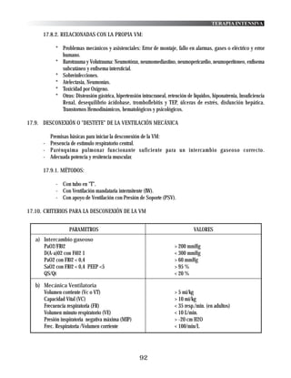 TERAPIA INTENSIVA

      17.8.2. RELACIONADAS CON LA PROPIA VM:

            * Problemas mecánicos y asistenciales: Error de montaje, fallo en alarmas, gases o eléctrico y error
              humano.
            * Barotrauma y Volutrauma: Neumotórax, neumomediastino, neumopericardio, neumoperitoneo, enfísema
              subcutáneo y enfisema intersticial.
            * Sobreinfecciones.
            * Atelectasia, Neumonías.
            * Toxicidad por Oxígeno.
            * Otras: Distensión gástrica, hipertensión intracraneal, retención de líquidos, hiponatrenia, lnsuficiencia
              Renal, desequilibrio ácidobase, tromboflebitis y TEP, úlceras de estrés, disfunción hepática.
              Transtornos Hemodinámicos, hematológicos y psicológicos.

17.9. DESCONEXIÓN O "DESTETE" DE LA VENTILACIÓN MECÁNICA

        Premisas básicas para iniciar la desconexión de la VM:
      - Presencia de estimulo respiratorio central.
      - Parénquima pulmonar funcionante suficiente para un intercambio gaseoso correcto.
      - Adecuada potencia y resitencia muscular.

      17.9.1. MÉTODOS:

            - Con tubo en "T".
            - Con Ventilación mandataria intermitente (IW).
            - Con apoyo de Ventilación con Presión de Soporte (PSV).

17.10. CRITERIOS PARA LA DESCONEXIÓN DE LA VM


                  PARAMETROS                                                      VALORES
   a) Intercambio gaseoso
      PaO2/FI02                                                         > 200 mmHg
      D(A-a)02 con Fi02 1                                               < 300 mmHg
      PaO2 con FI02 < 0,4                                               > 60 mmHg
      SaO2 con FI02 < 0,4 PEEP <5                                       > 95 %
      QS/Qt                                                             < 20 %

   b) Mecánica Ventilatoria
      Volumen corriente (Vc o VT)                                       > 5 mi/kg
      Capacidad Vital (VC)                                              > 10 mi/kg
      Frecuencia respiratoria (FR)                                      < 35 resp./min. (en adultos)
      Volumen minuto respiratorio (VE)                                  < 10 L/min.
      Presión inspiratoria negativa máxima (MIP)                        > -20 cm H2O
      Frec. Respiratoria /Volumen corriente                             < 100/min/L




                                                      92
 